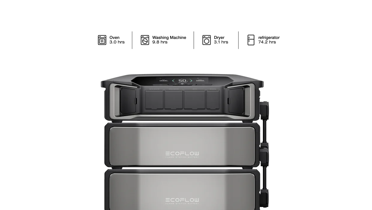 EcoFlow Ocean battery with appliance run-times