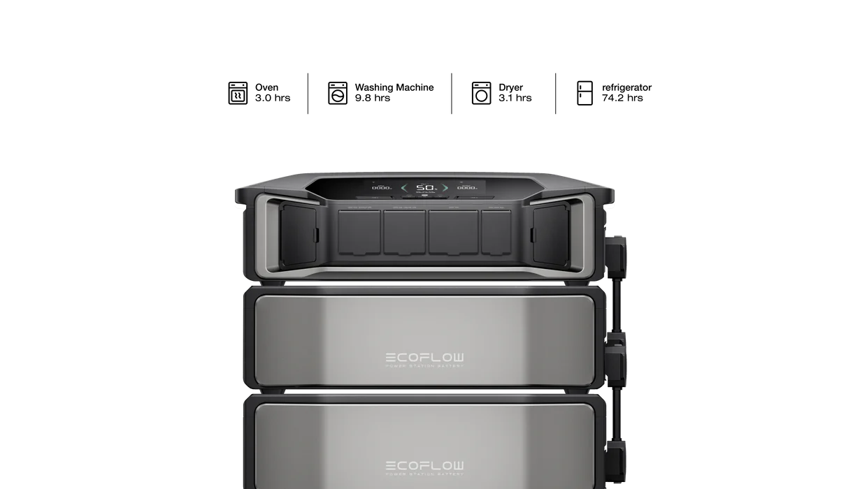 EcoFlow Ocean battery with appliance run-times